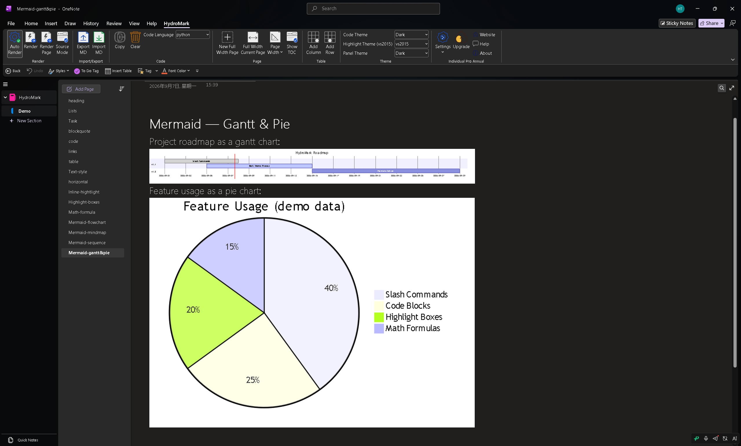 Mermaid gantt & pie demo