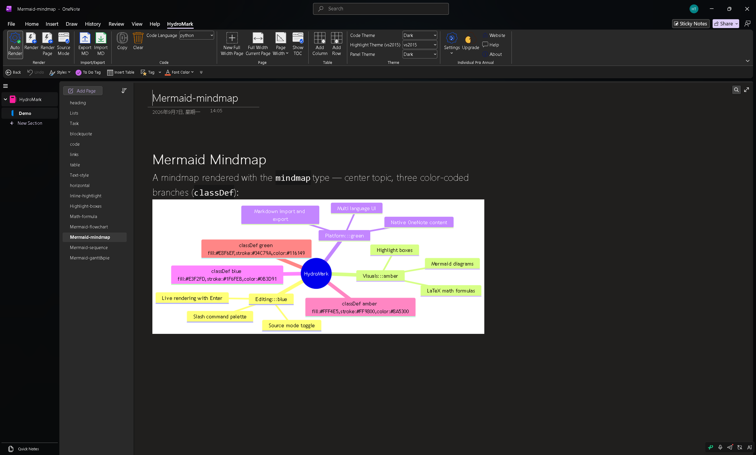 Mermaid mindmap demo