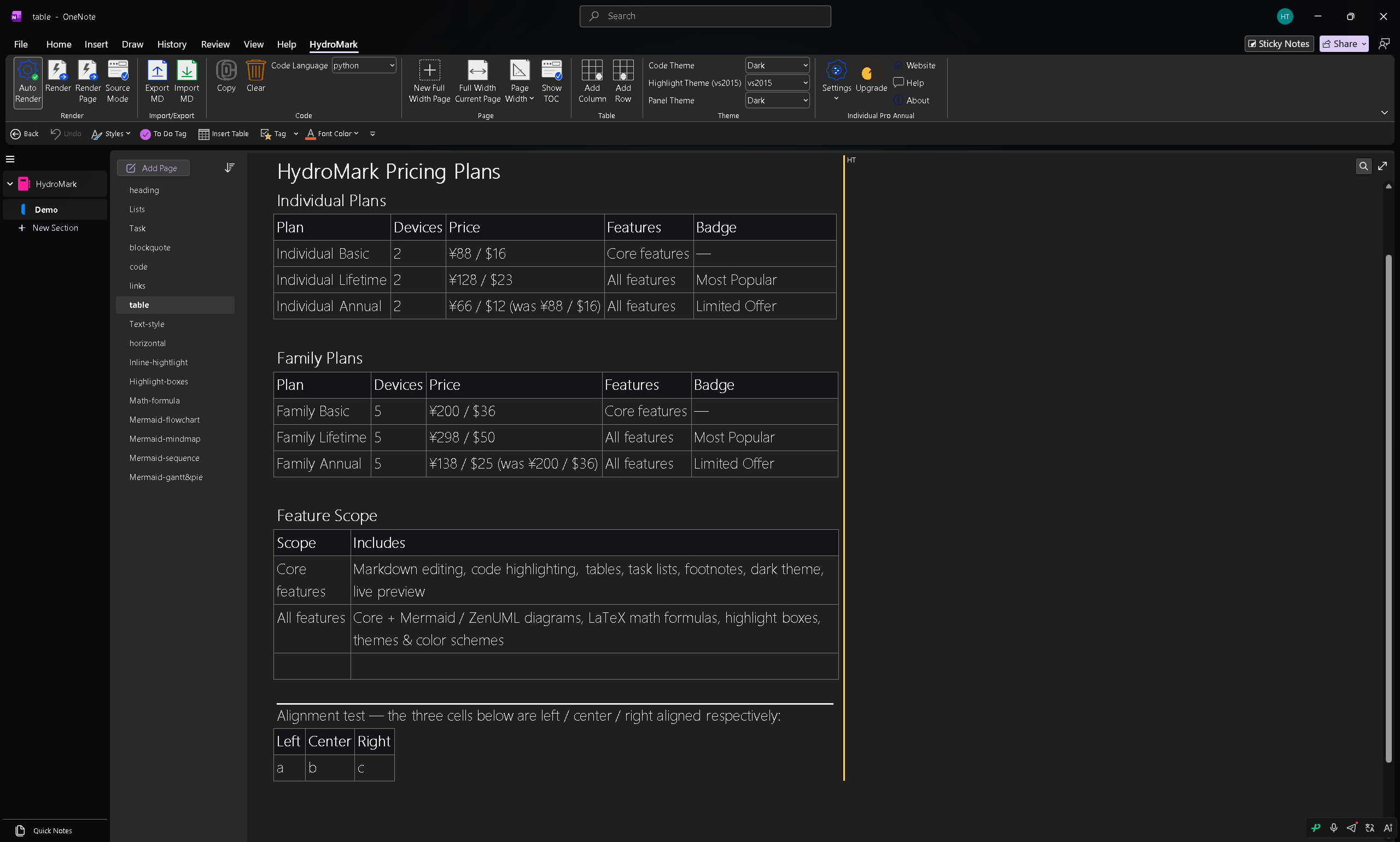 Table demo
